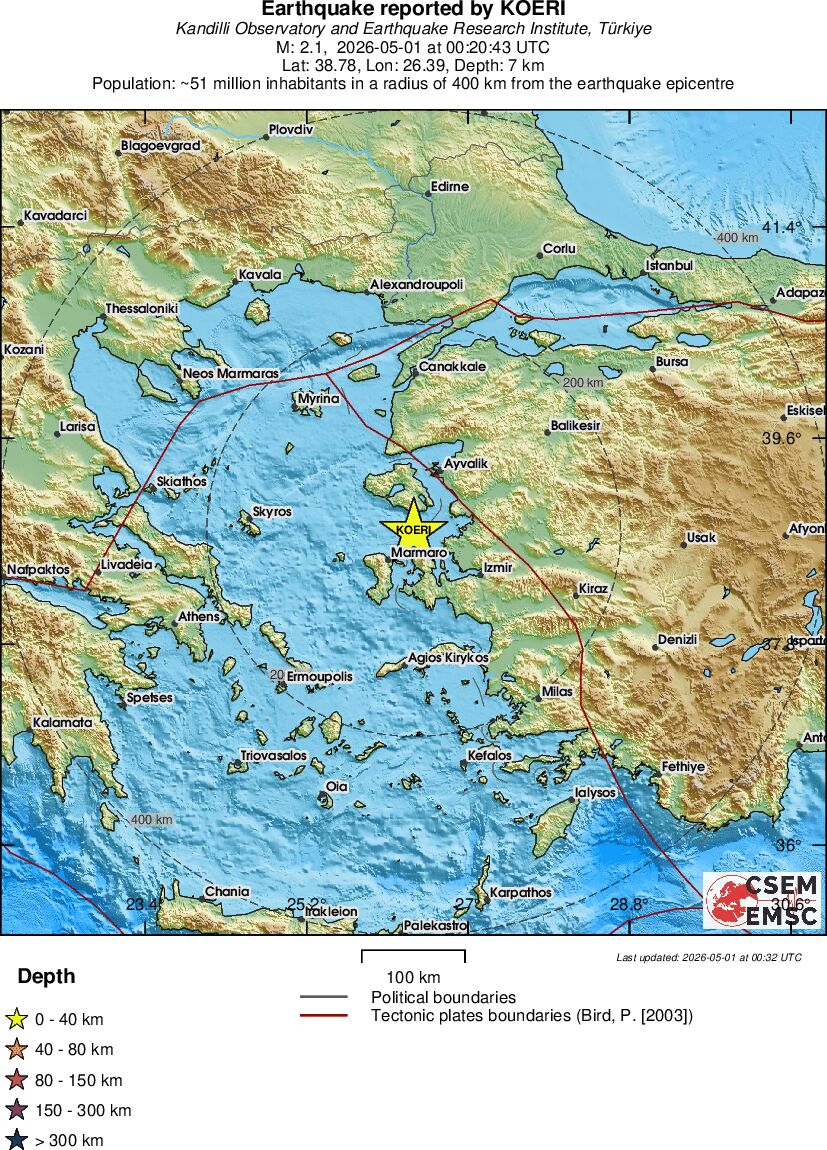 Regional View