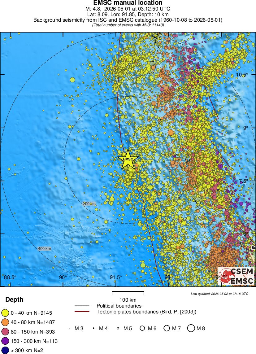 regional historical seismicity