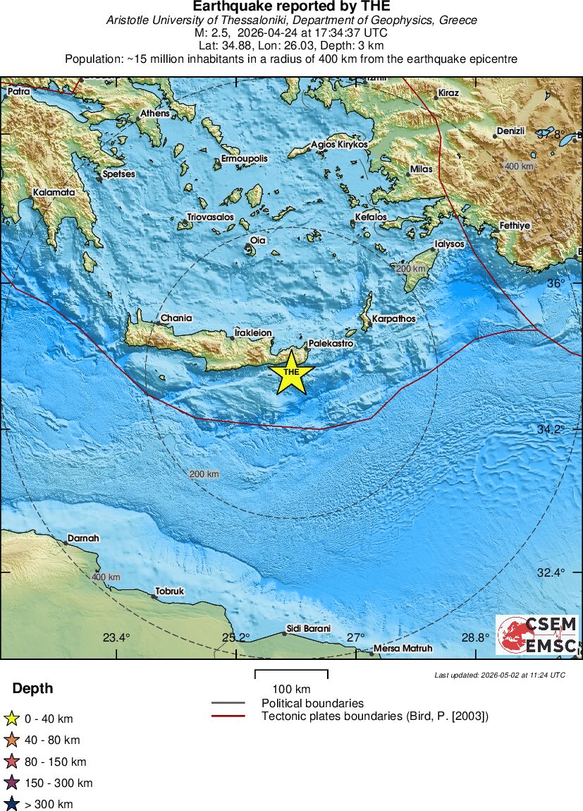 Regional View