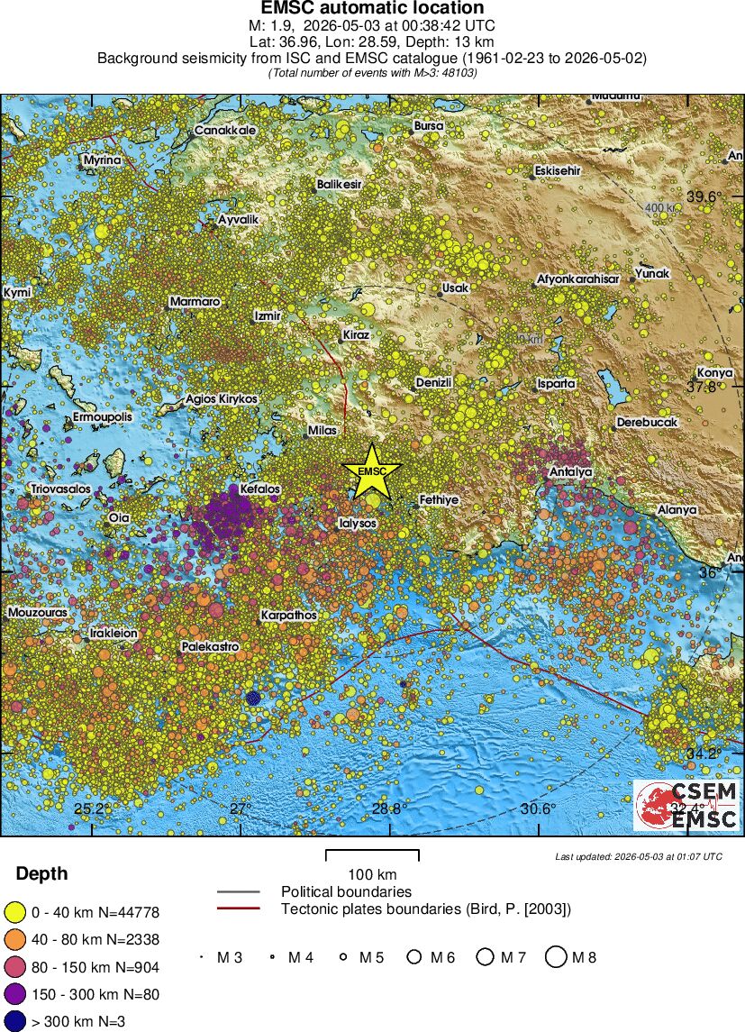 regional historical seismicity