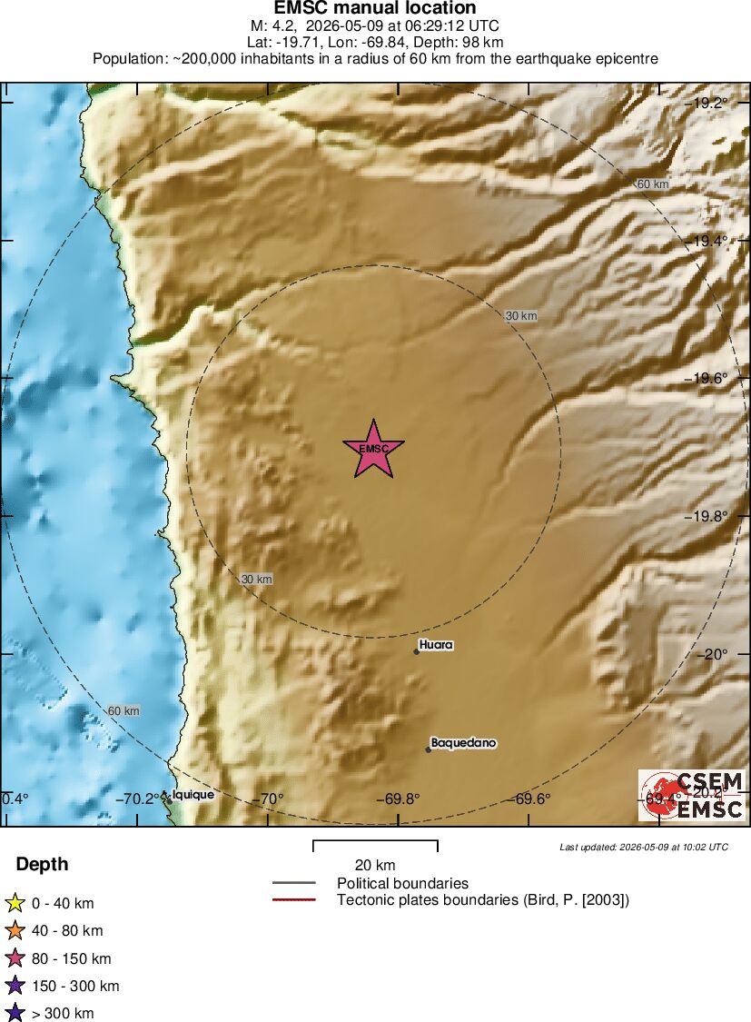 Local View