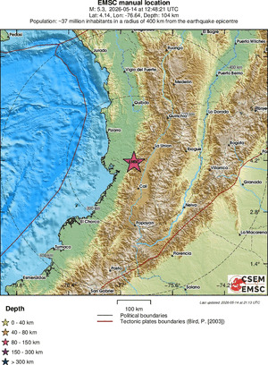 Regional View
