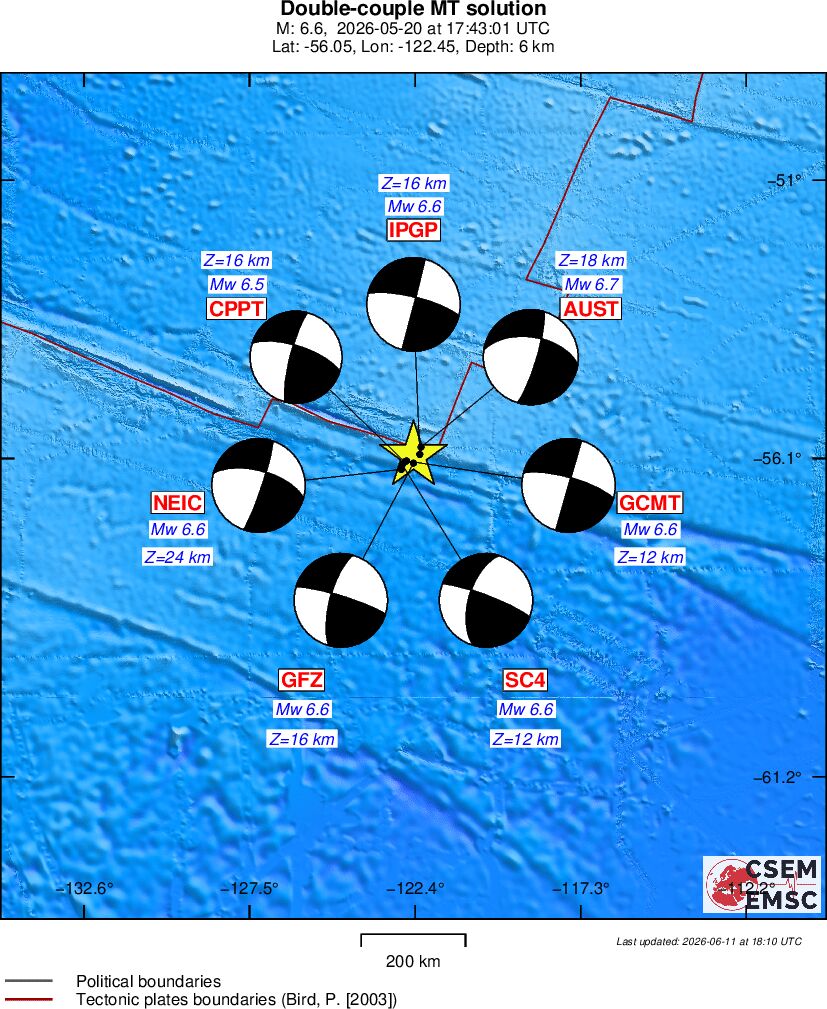 Moment Tensor