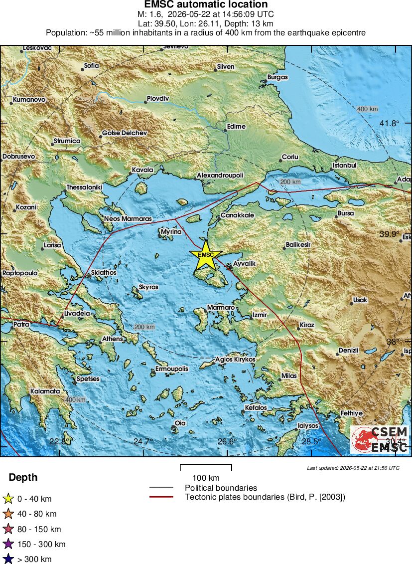 Regional View
