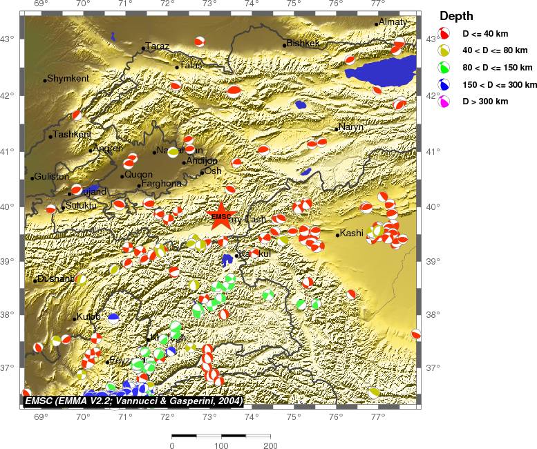 Regional moment Tensor