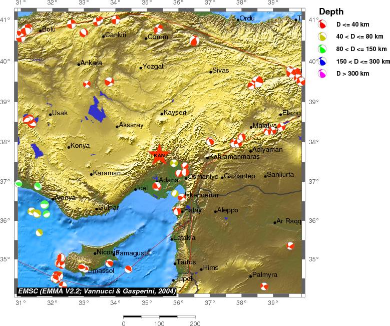 Regional moment Tensor