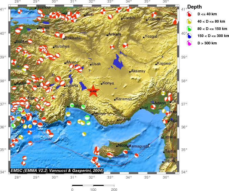 Regional moment Tensor