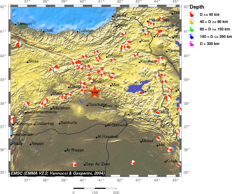 Regional moment Tensor