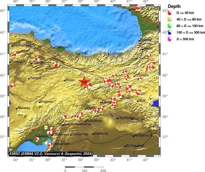 Regional moment Tensor