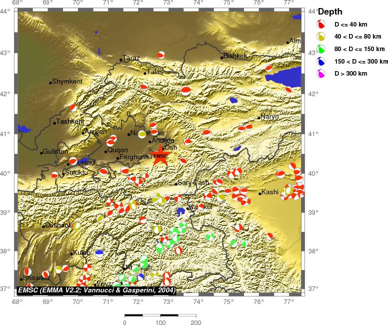 Regional moment Tensor