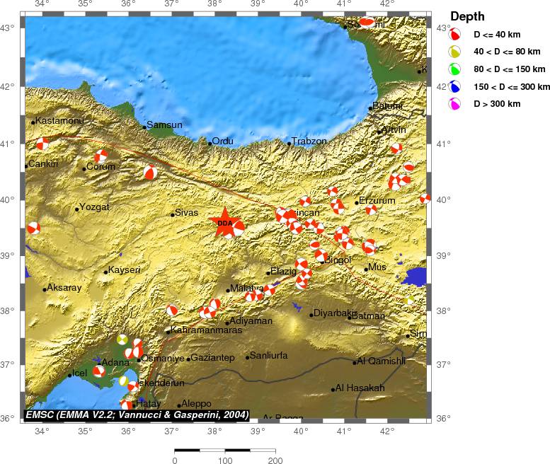 Regional moment Tensor