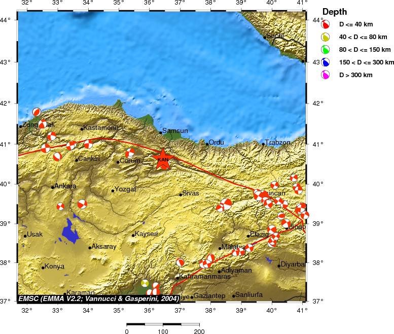 Regional moment Tensor