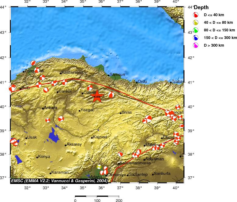 Regional moment Tensor