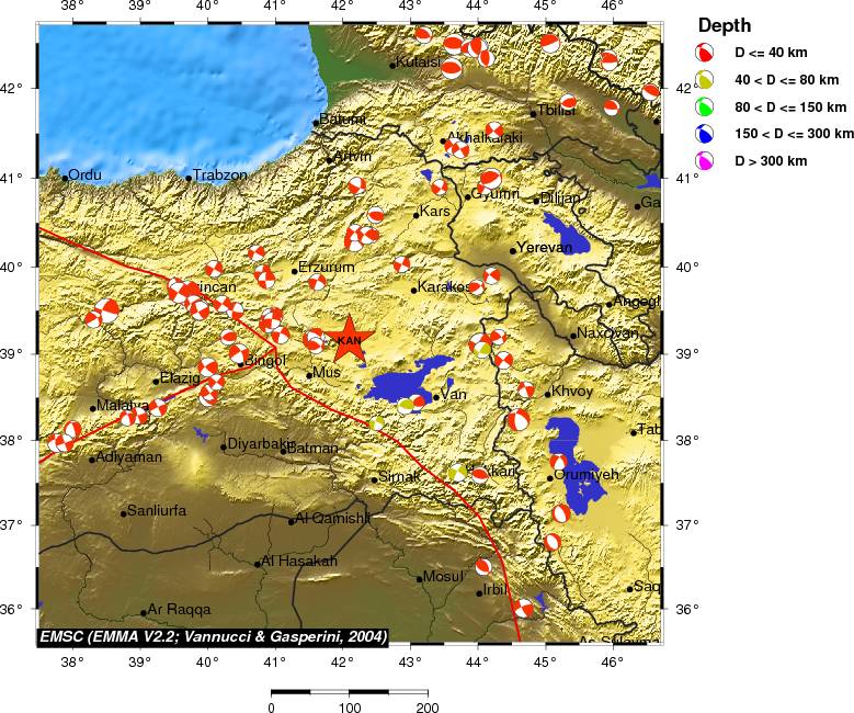 Regional moment Tensor