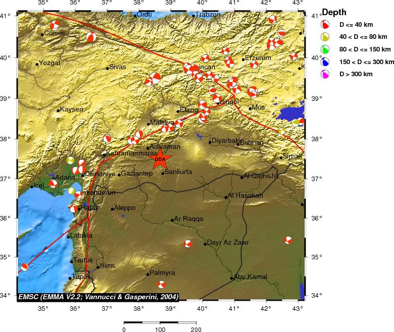 Regional moment Tensor