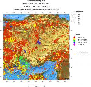 regional historical seismicity