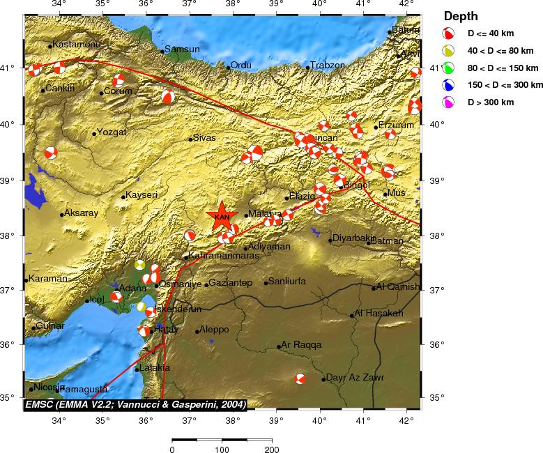 Regional moment Tensor