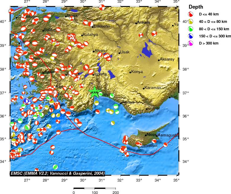 Regional moment Tensor