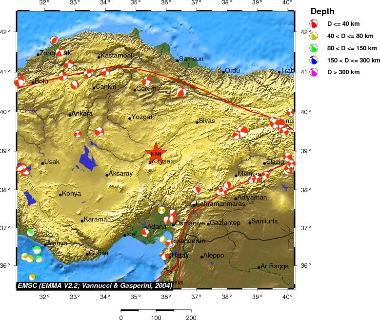 Regional moment Tensor