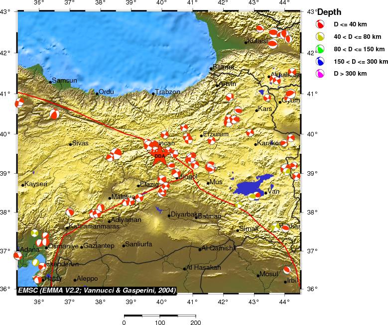 Regional moment Tensor