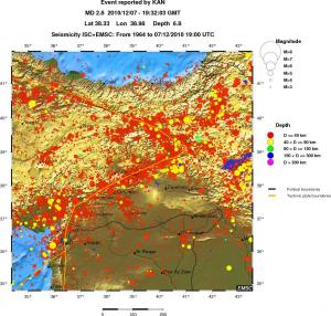 regional historical seismicity