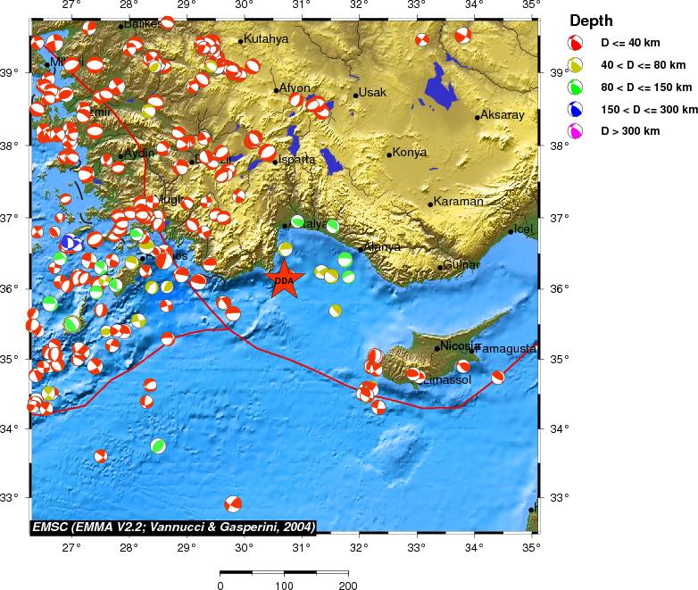 Regional moment Tensor