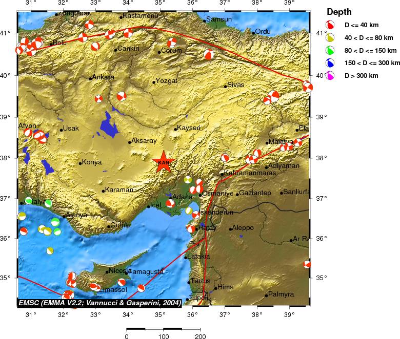 Regional moment Tensor