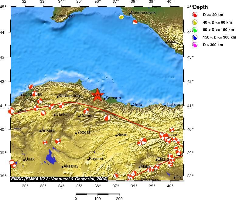 Regional moment Tensor