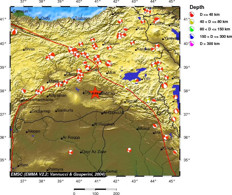 Regional moment Tensor