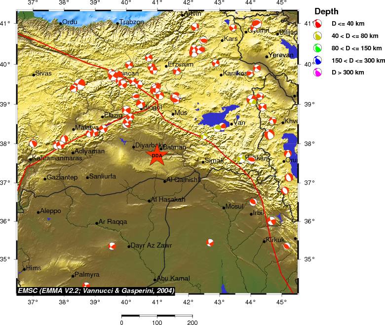 Regional moment Tensor