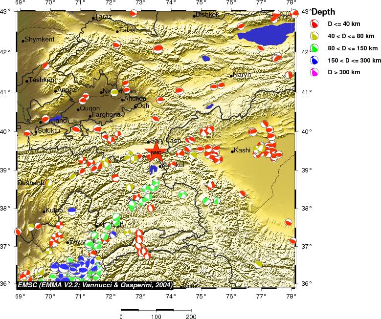 Regional moment Tensor