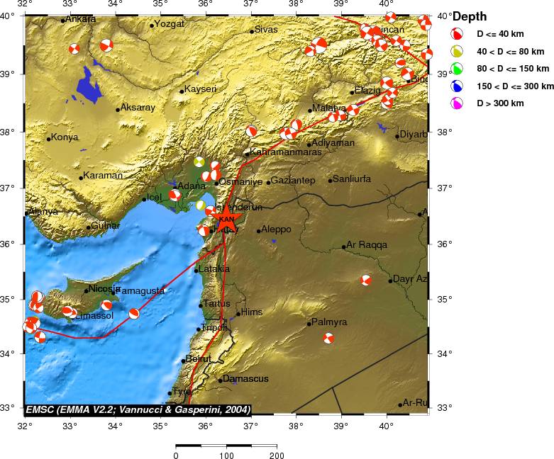 Regional moment Tensor