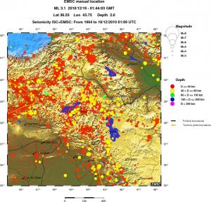 regional historical seismicity