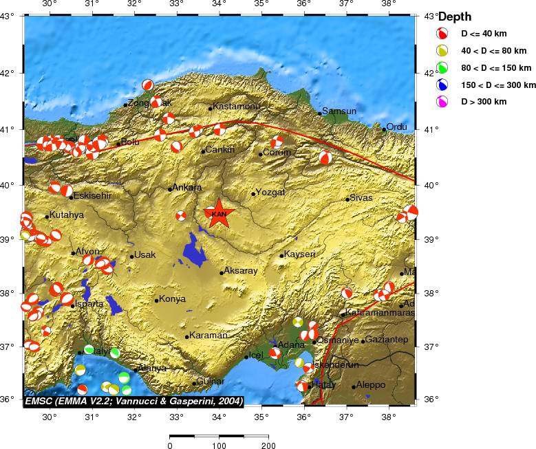 Regional moment Tensor