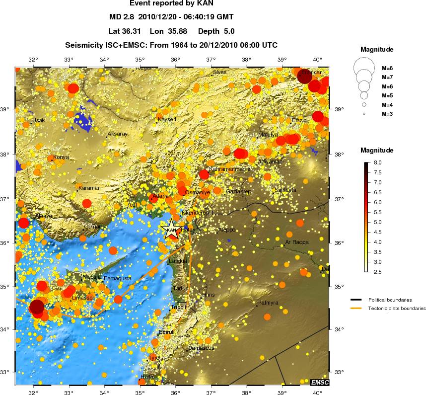 regional magnitude historical seismicity