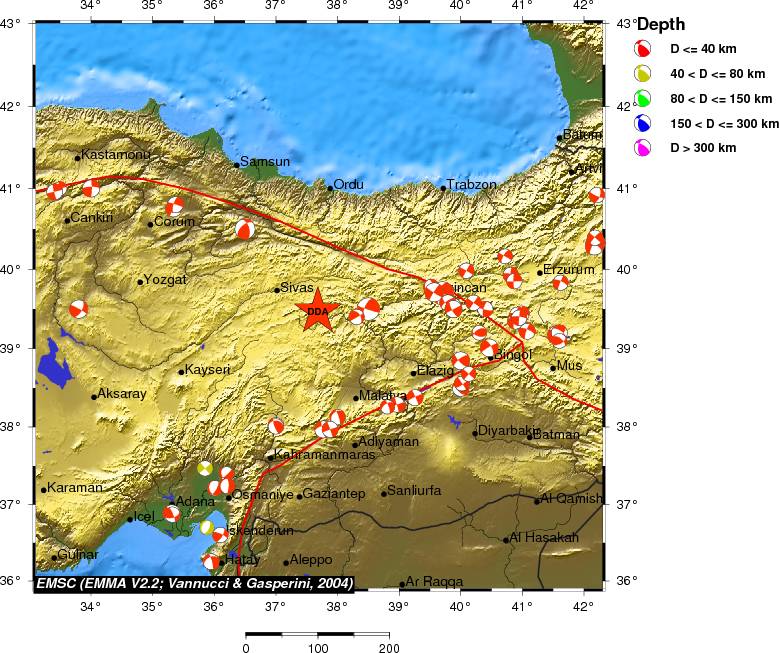 Regional moment Tensor