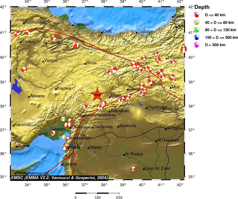 Regional moment Tensor