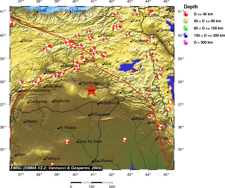 Regional moment Tensor