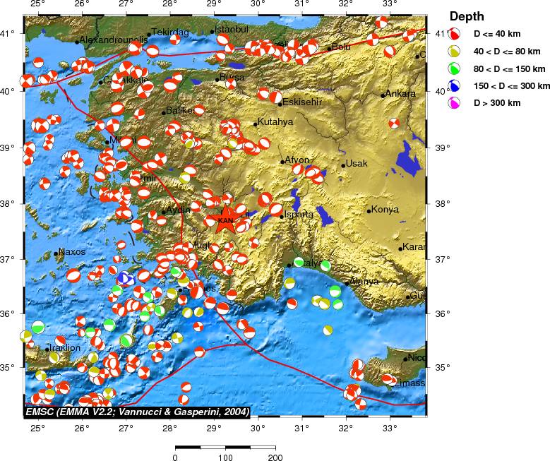Regional moment Tensor