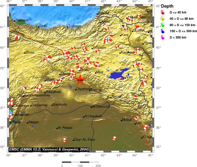 Regional moment Tensor