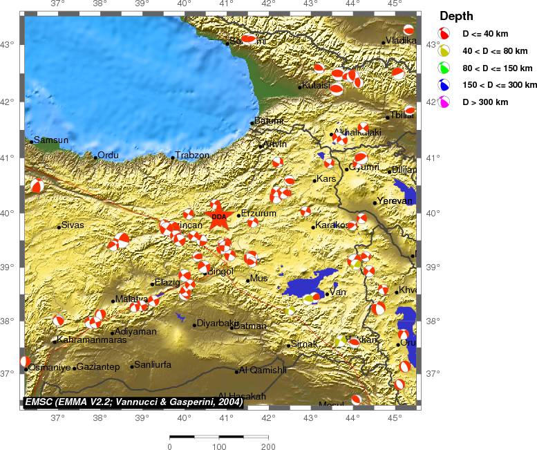 Regional moment Tensor
