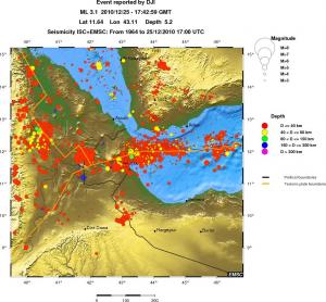 regional historical seismicity