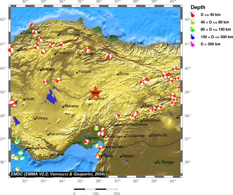 Regional moment Tensor