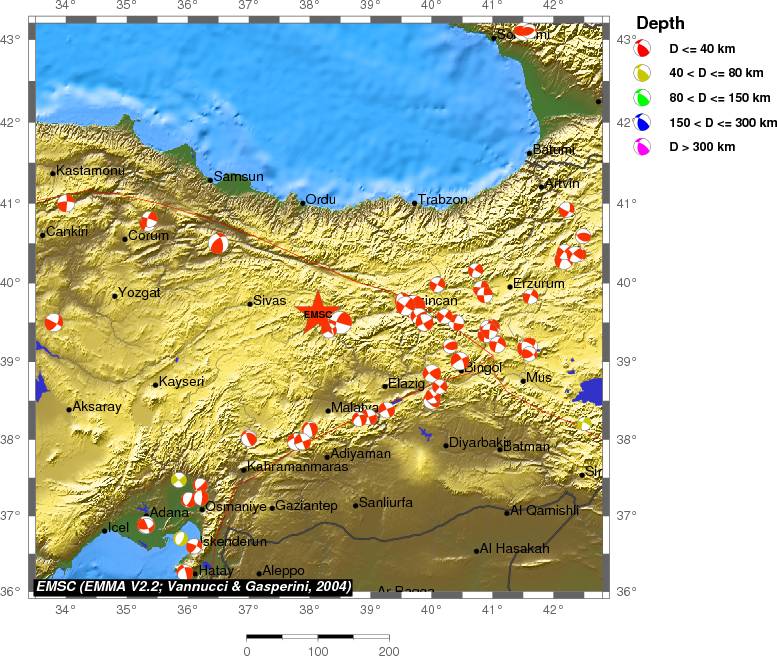 Regional moment Tensor