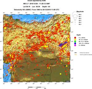 regional historical seismicity
