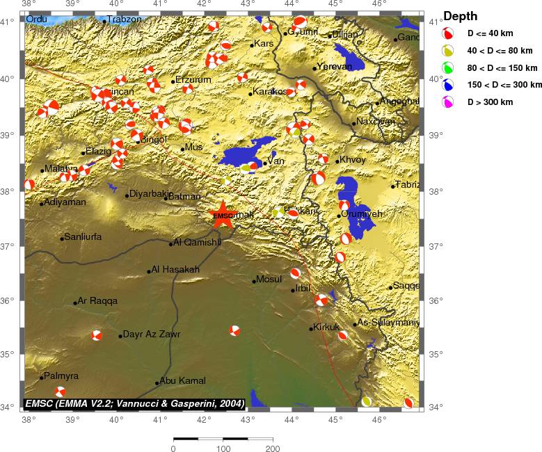 Regional moment Tensor