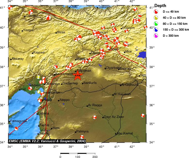 Regional moment Tensor