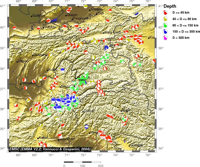 Regional moment Tensor