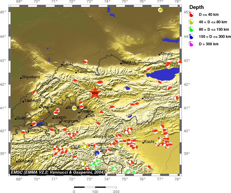 Regional moment Tensor