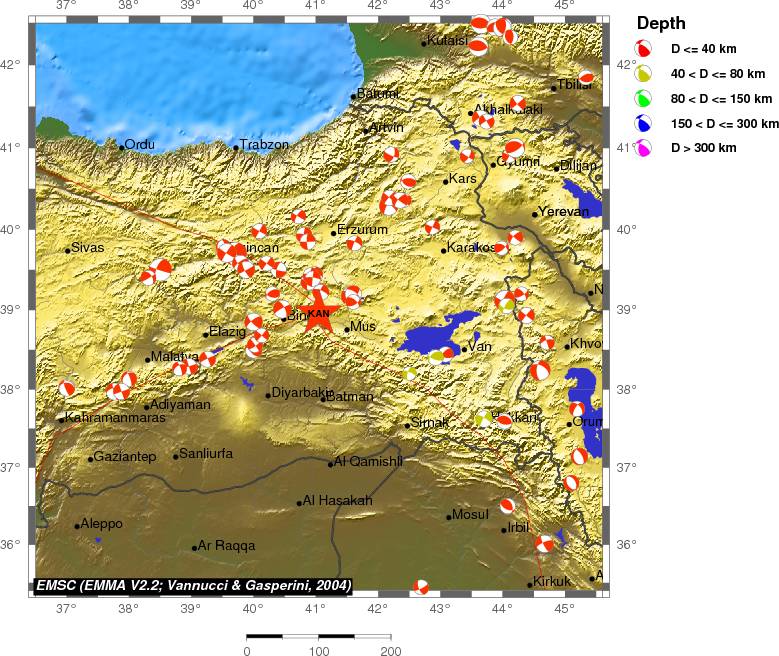 Regional moment Tensor
